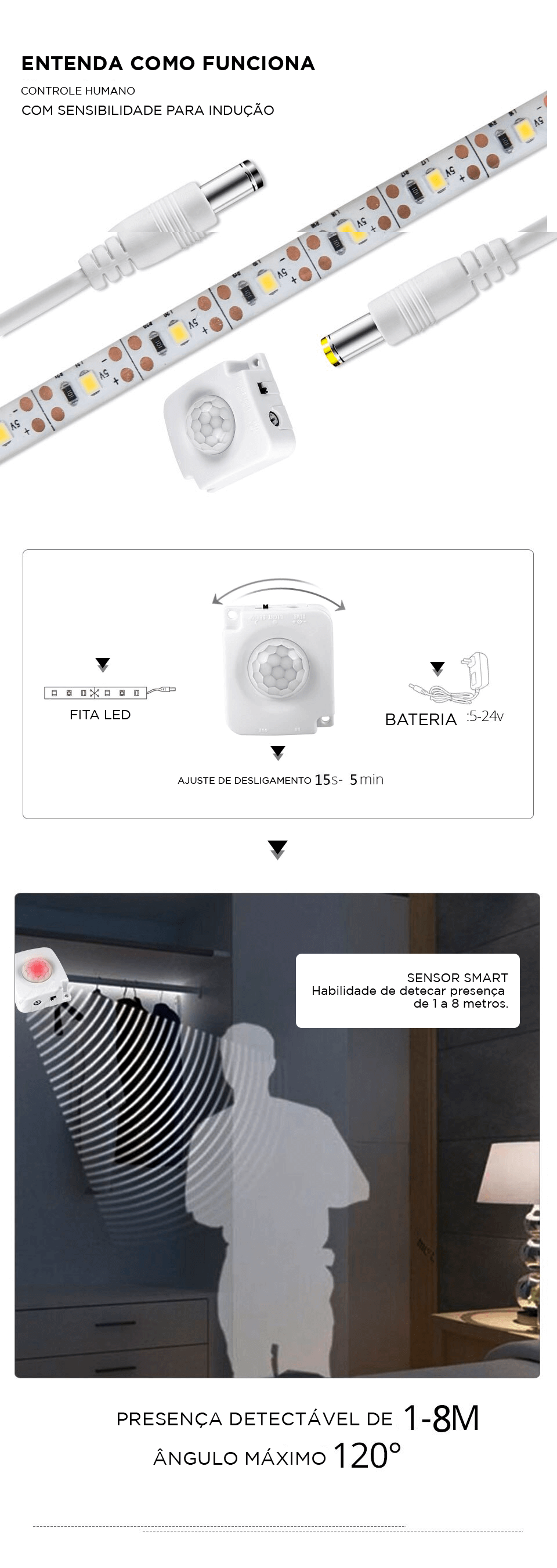 Sensor Wi-Fi de Luzes de Chão com Fonte de Alimentação - Minha Casa Hitech